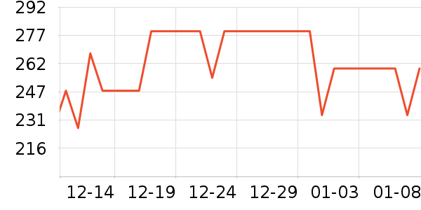 babycareӤͯ˯��/������ʷ�۸�