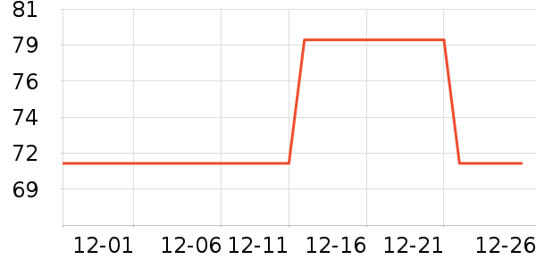 ��ľ��ţ�п���ʷ�۸�