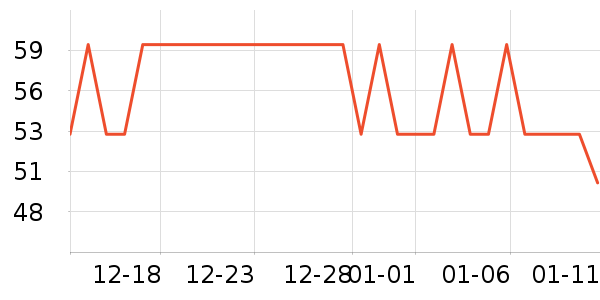 ��ɯ��ů������ʷ�۸�