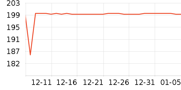 ���ջ����װ��ʷ�۸�