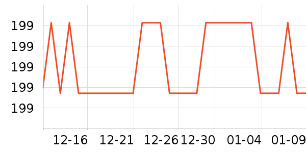 ���ջ����װ��ʷ�۸�