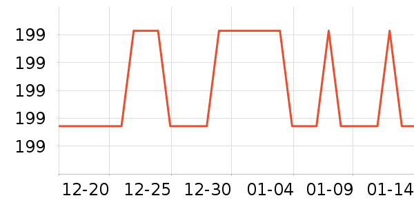 ���ջ����װ��ʷ�۸�