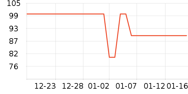 ����˯��/�Ҿӷ���װ��ʷ�۸�