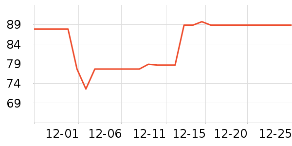 �����˶�����/��ͷ����ʷ�۸�