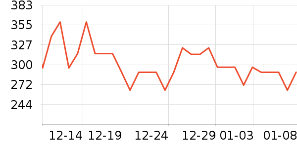 ����˯��/�Ҿӷ���װ��ʷ�۸�