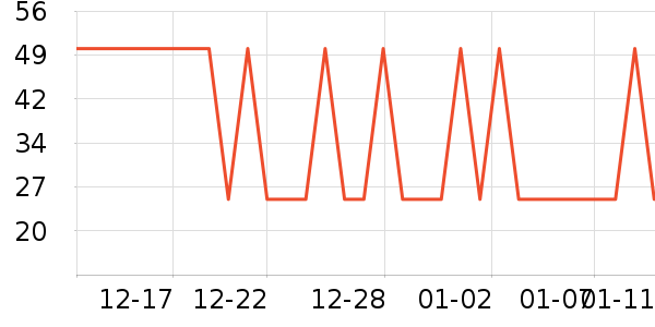 ����������ʿ��Ь��ʷ�۸�