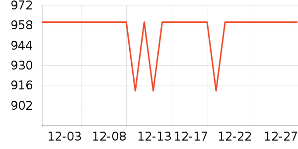 ˹ͼƤ�߻�����ʷ�۸�