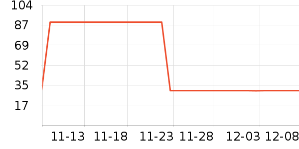 ��ɯ��׿�/�������ʷ�۸�