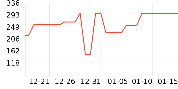 ���ڴ�׿�/�������ʷ�۸�