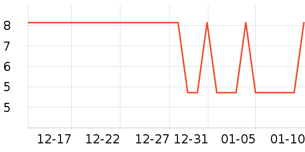 ����/���߰���ʷ�۸�