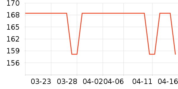 ������ҡ��/������ʷ�۸�