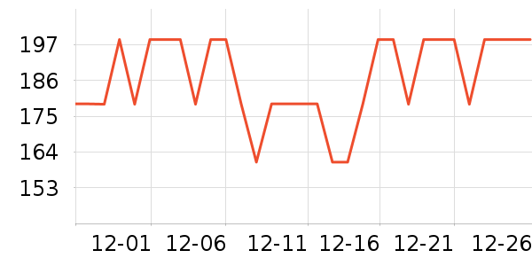 WCZ������ʷ�۸�