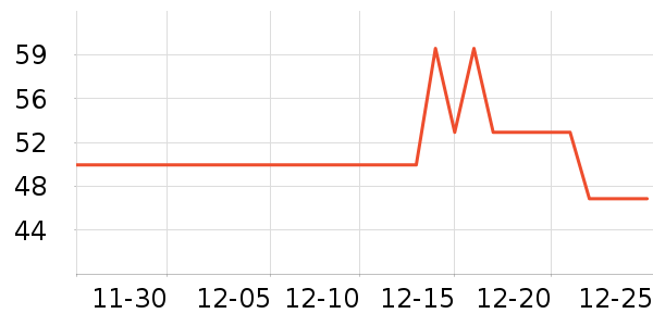 ��ϲС�ܶ�ͯ���¿���ʷ�۸�