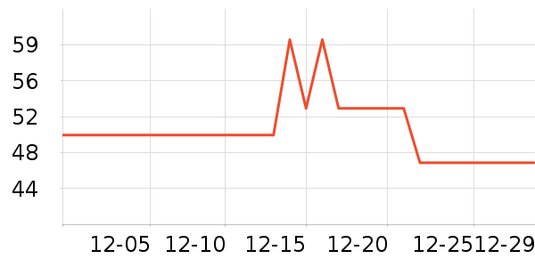 ��ϲС�ܶ�ͯ���¿���ʷ�۸�