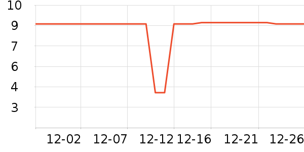 ����Ʒ����������ˮ����ʷ�۸�