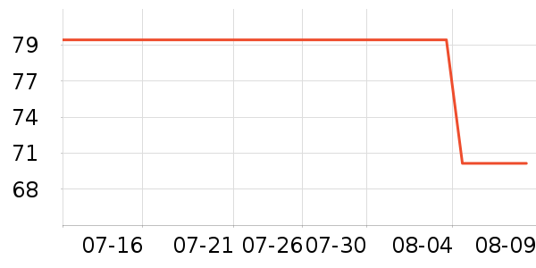 ����������ʷ�۸�