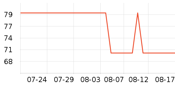 ����������ʷ�۸�