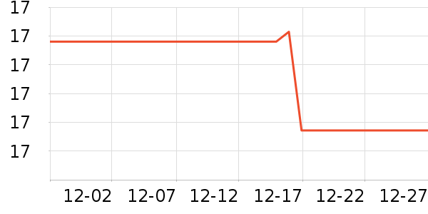 ����Ʒ��ñ��/Χ��/������װ��ʷ�۸�