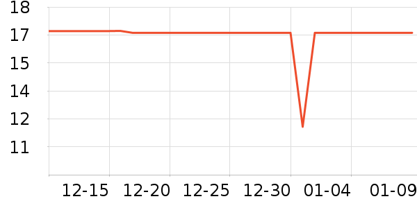 ����Ʒ��ñ��/Χ��/������װ��ʷ�۸�