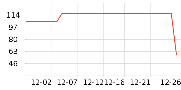 ����˯��/�Ҿӷ���װ��ʷ�۸�