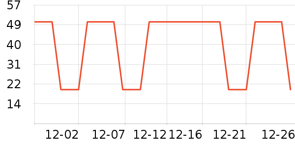 ��������ױ����ʷ�۸�