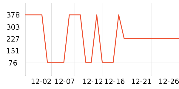 �������ƾ�/��������ʷ�۸�