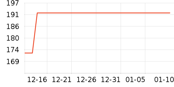 ̽����������ʷ�۸�