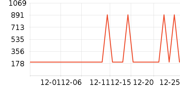 �����Ұ׾���ʷ�۸�