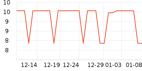 չ�պ決�þ���ʷ�۸�