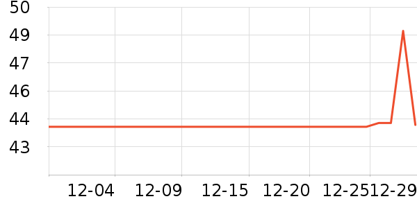 ħ������������ʷ�۸�