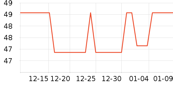 ʷŬ��ˮ��/ˮ����ʷ�۸�