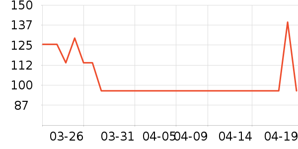 �޿���Ӿ�þ���ʷ�۸�