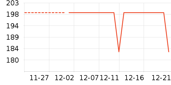 ����ϣ�ں���ʷ�۸�