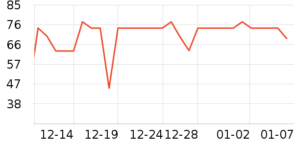 �����ⷽ����ʳ��ʷ�۸�