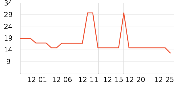 ־��ϴɹ��Ʒ��ʷ�۸�