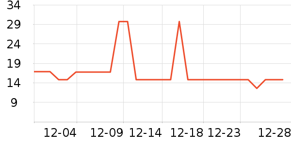 ־������������Ʒ��ʷ�۸�