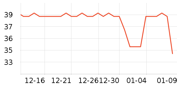 ������ʷ�۸�