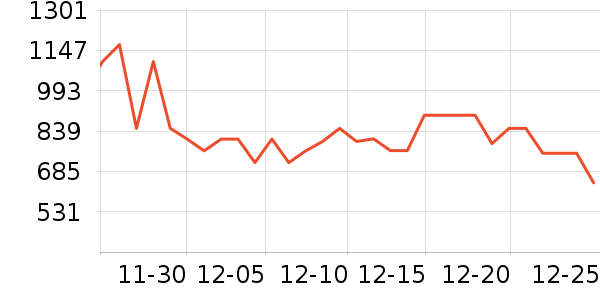 ����ԡ��/��������ʷ�۸�