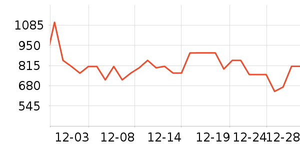 ����ԡ��/��������ʷ�۸�