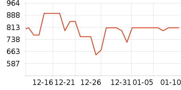 ����ԡ��/��������ʷ�۸�