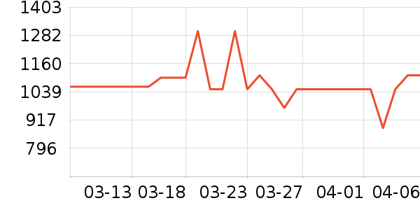 ���������Ͱ/�ǰ���ʷ�۸�