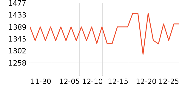 �����ͨ��Ͱ/�ǰ���ʷ�۸�