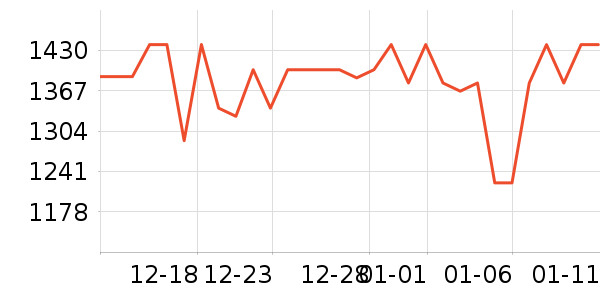 �����ͨ��Ͱ/�ǰ���ʷ�۸�