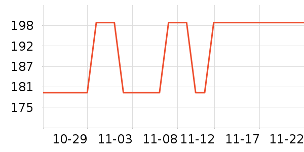 ���������۾���ʷ�۸�