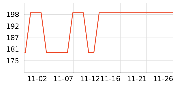 ���������۾���ʷ�۸�