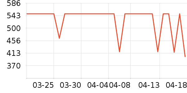 ƻ�������ʷ�۸�