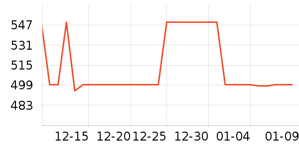 ƻ�������ʷ�۸�