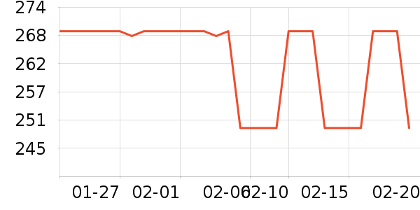 ����·����/è/���������ʷ�۸�