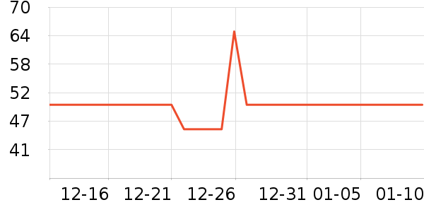 ������ʳ������ʷ�۸�