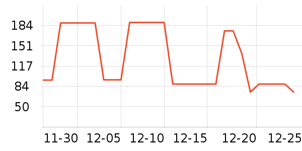 ���˸�ë����/̺��ʷ�۸�